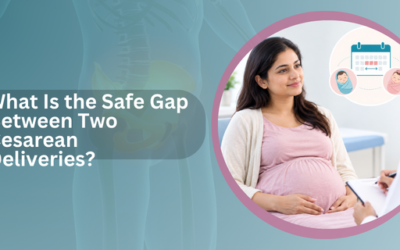 What Is the Safe Gap Between Two Cesarean Deliveries?